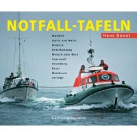 2117024 - Notfall - Tafeln